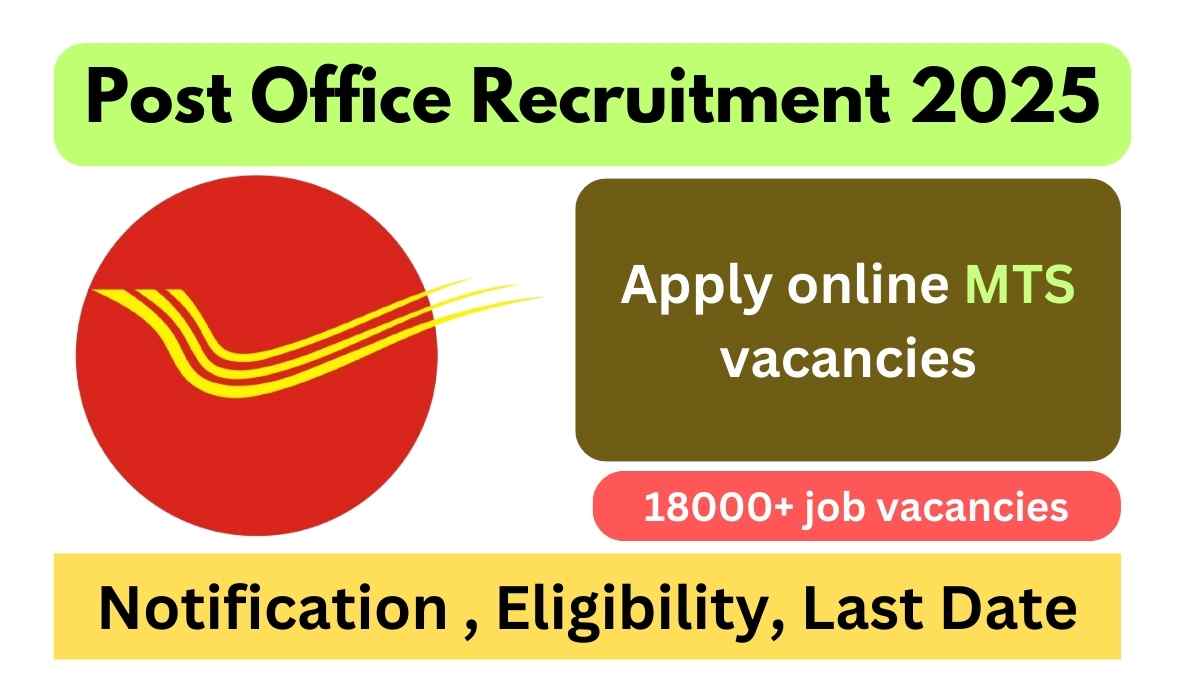 Post Office Recruitment 2025