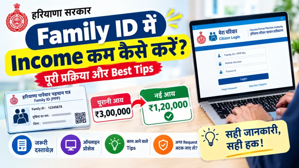 Family ID me income galat dikh rahi hai correction kaise kare complete guide in Hindi, Haryana Parivar Pehchan Patra PPP income update process, upload income certificate online at meraparivar.haryana.gov.in, OTP verification, documents required, step by step correction module, status tracking, problem solving tips explained