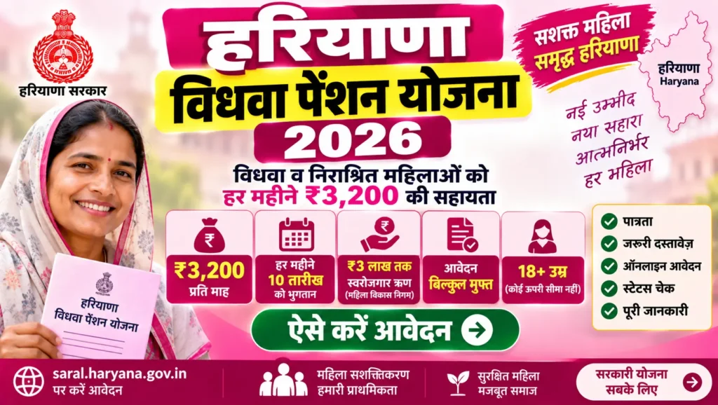 हरियाणा विधवा पेंशन योजना 2026 के तहत वित्तीय सहायता पाती महिला