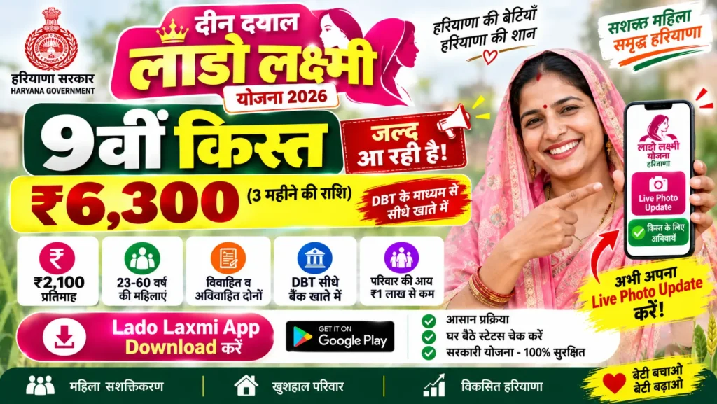 Lado Laxmi Yojana 9th installment update 2026 with live photo upload feature mandatory, new quarterly payment system Rs 6300 every 3 months instead of monthly Rs 2100, status check process in app, complete guide in Hindi