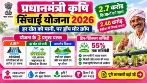 प्रधानमंत्री कृषि सिंचाई योजना के तहत ड्रिप सिंचाई से खेत में पानी देता किसान