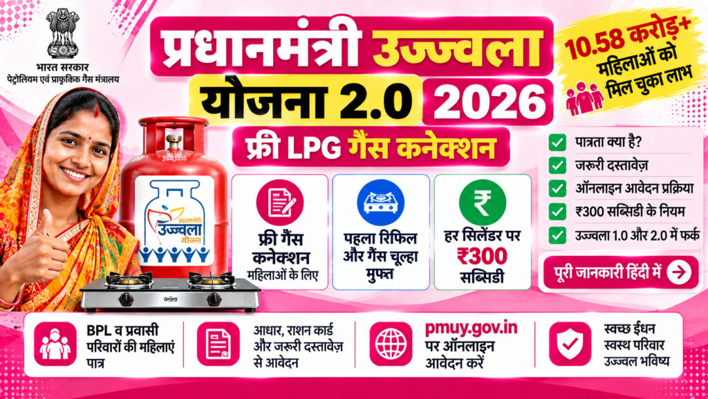 उज्ज्वला योजना के तहत फ्री LPG गैस कनेक्शन पाकर खुश ग्रामीण महिला