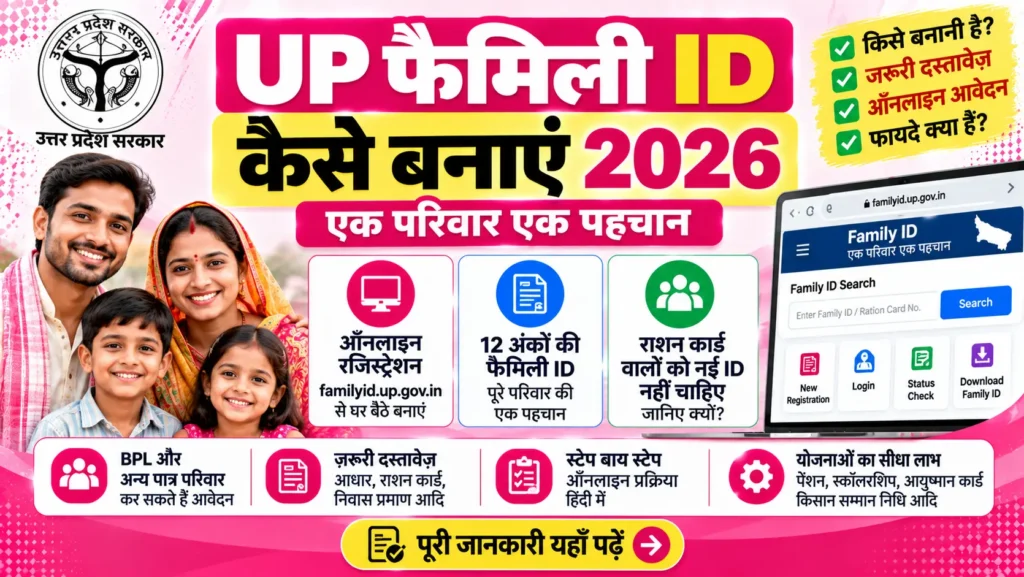 यूपी फैमिली आईडी 2026 में familyid.up.gov.in पोर्टल से ऑनलाइन रजिस्ट्रेशन की प्रक्रिया