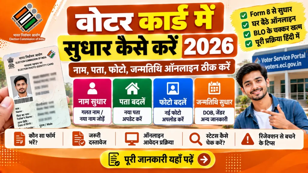 वोटर ID कार्ड में नाम, पता, फोटो सुधार के लिए Form 8 ऑनलाइन भरने की प्रक्रिया 2026